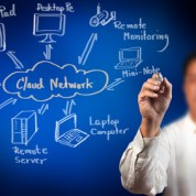 Schutz in der virtuellen Arbeitsumgebung: Sicher in der Cloud arbeiten